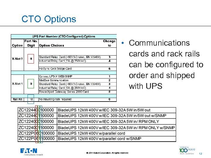 CTO Options • Communications cards and rack rails can be configured to order and