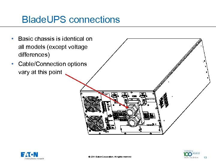 Blade. UPS connections • Basic chassis is identical on all models (except voltage differences)