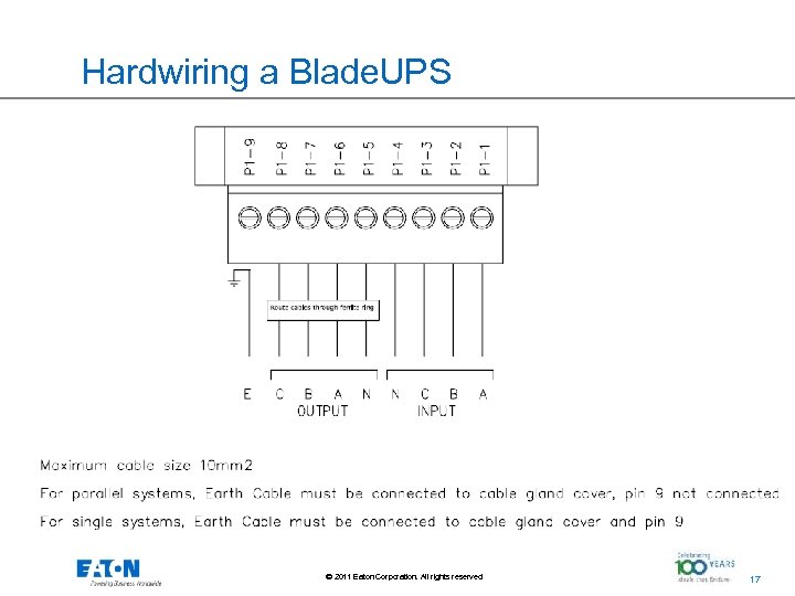 Hardwiring a Blade. UPS © 2011 Eaton Corporation. All rights reserved. 17 17 