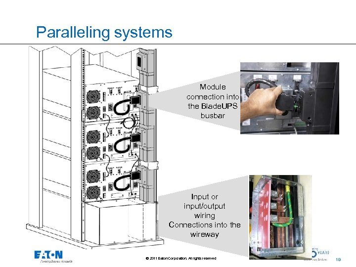 Paralleling systems Module connection into the Blade. UPS busbar Input or input/output wiring Connections