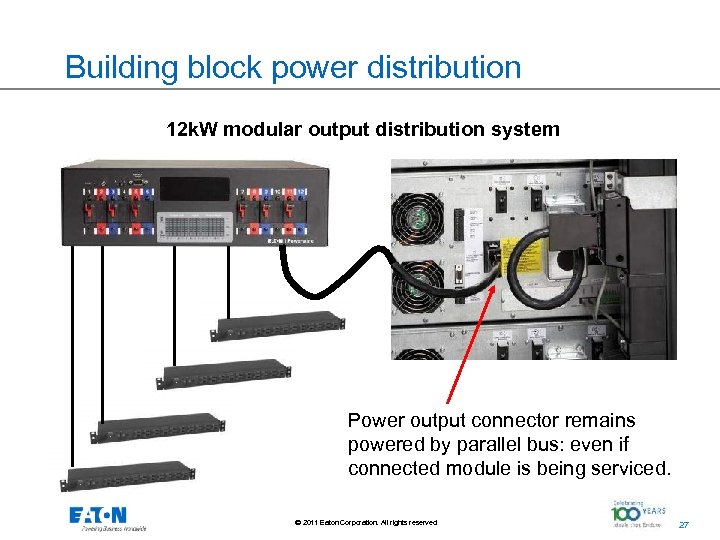 Building block power distribution 12 k. W modular output distribution system Power output connector