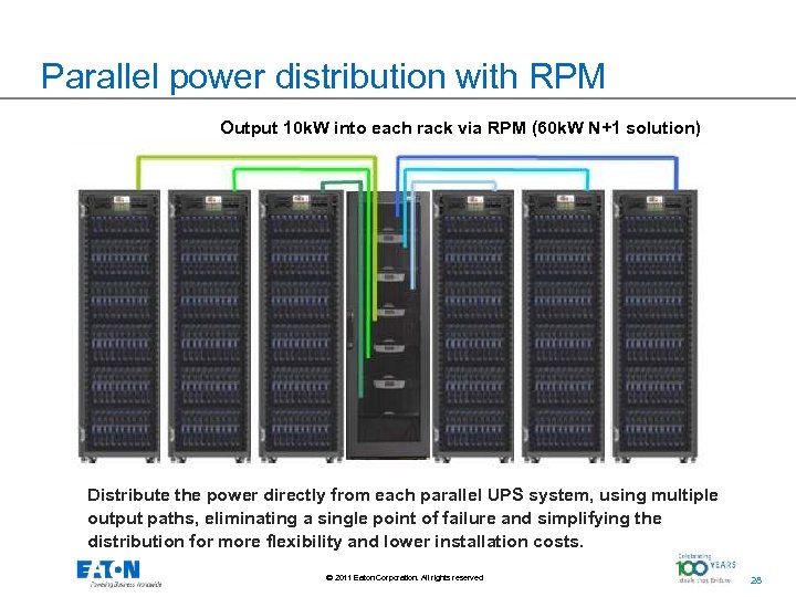 Parallel power distribution with RPM Output 10 k. W into each rack via RPM