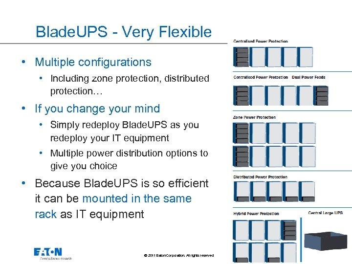 Blade. UPS - Very Flexible • Multiple configurations • Including zone protection, distributed protection…