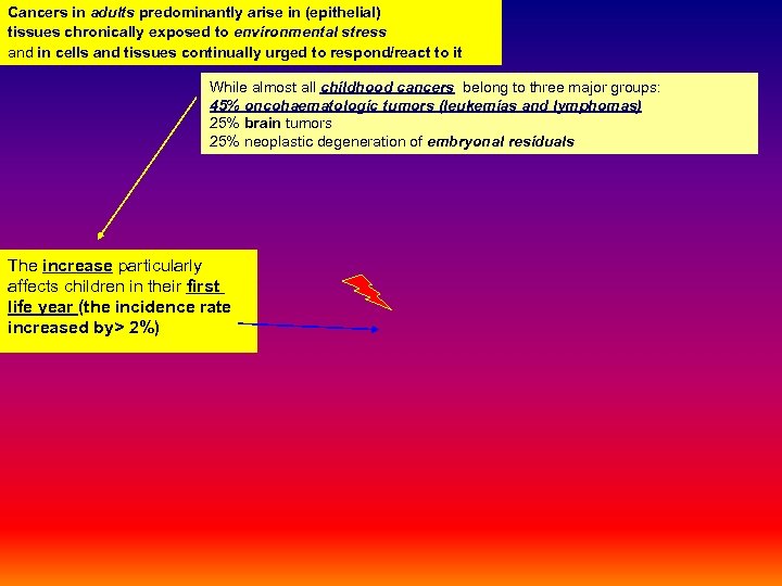 Cancers in adults predominantly arise in (epithelial) tissues chronically exposed to environmental stress and