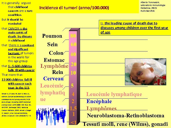 It is generally argued that childhood cancers are a rare condition. But it should