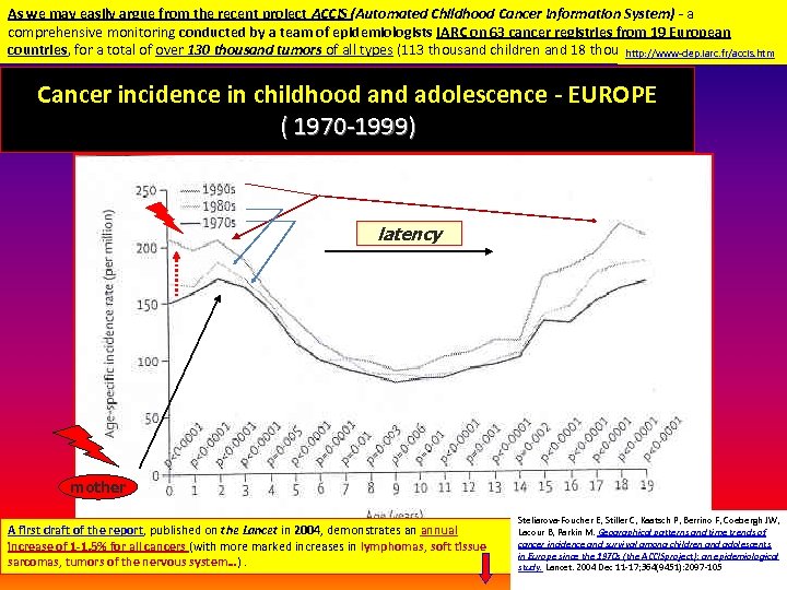 As we may easily argue from the recent project ACCIS (Automated Childhood Cancer Information