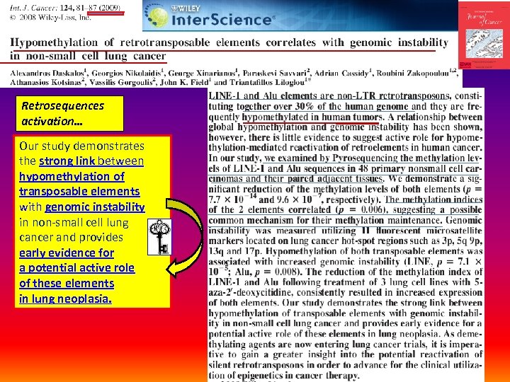 Retrosequences activation… Our study demonstrates the strong link between hypomethylation of transposable elements with