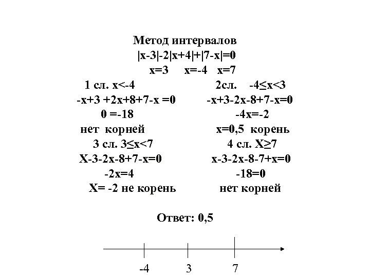 Метод интервалов |x-3|-2|x+4|+|7 -x|=0 x=3 x=-4 x=7 1 сл. x<-4 2 сл. -4≤x<3 -x+3