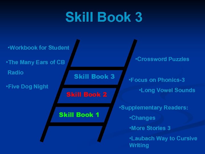 Skill Book 3 • Workbook for Student • Crossword Puzzles • The Many Ears