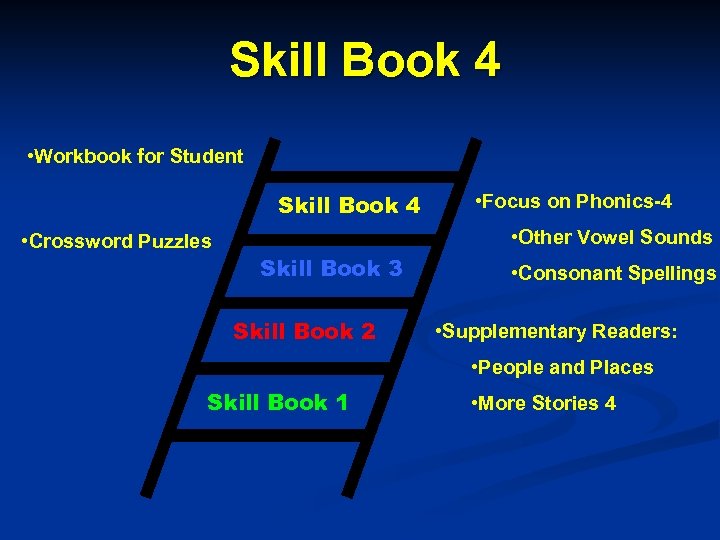 Skill Book 4 • Workbook for Student Skill Book 4 • Focus on Phonics-4