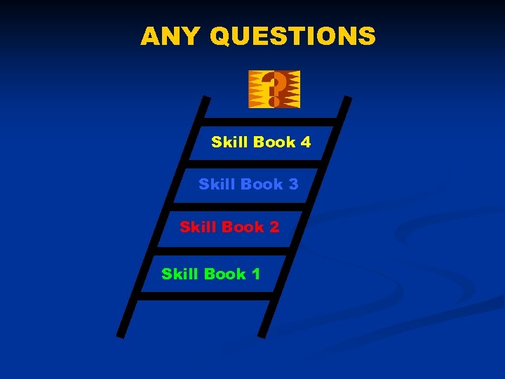 ANY QUESTIONS Skill Book 4 Skill Book 3 Skill Book 2 Skill Book 1