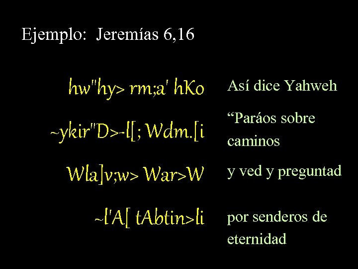 Ejemplo: Jeremías 6, 16 hw"hy> rm; a' h. Ko ~ykir"D>-l[; Wdm. [i Wla]v; w>