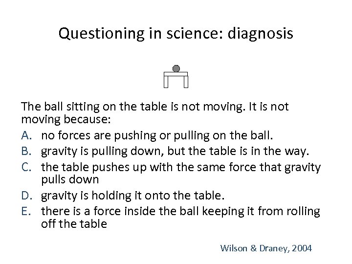 Questioning in science: diagnosis The ball sitting on the table is not moving. It