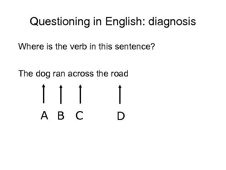 Questioning in English: diagnosis Where is the verb in this sentence? The dog ran