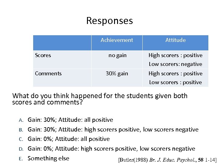 Responses Achievement Scores Comments Attitude no gain High scorers : positive Low scorers: negative