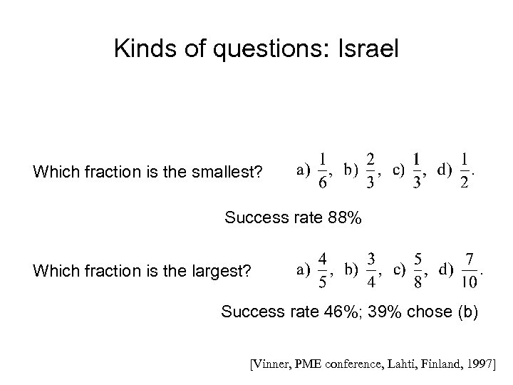 Kinds of questions: Israel Which fraction is the smallest? Success rate 88% Which fraction