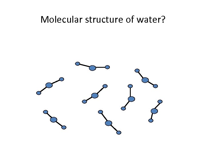 Molecular structure of water? 
