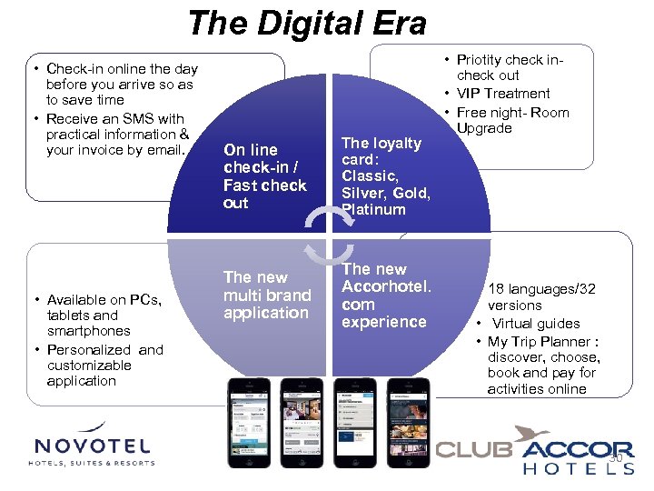 The Digital Era • Check-in online the day before you arrive so as to