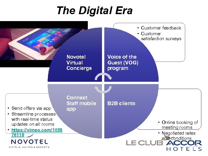 The Digital Era • Customer feedback • Customer satisfaction surveys Novotel Virtual Concierge •