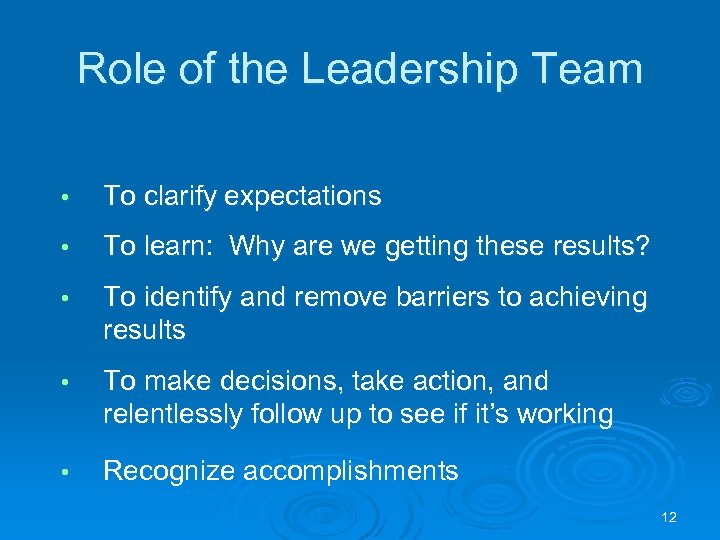 Role of the Leadership Team • To clarify expectations • To learn: Why are