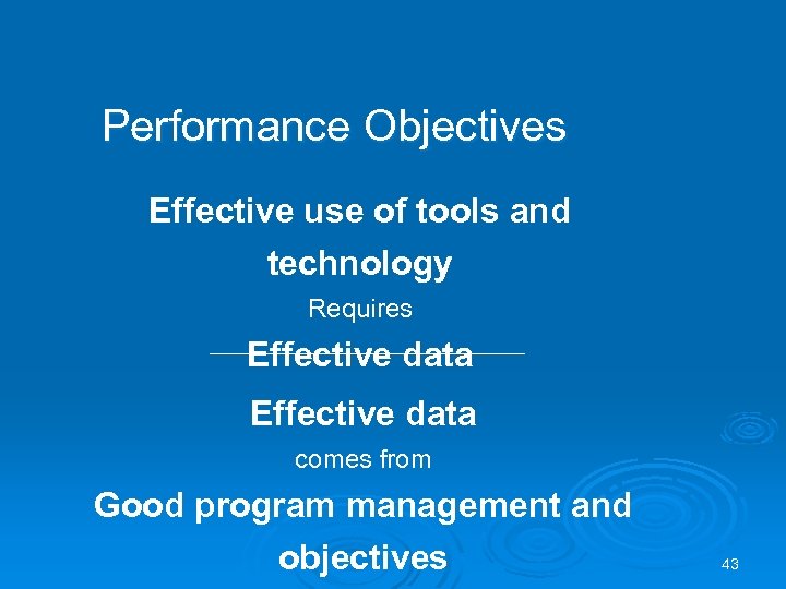Performance Objectives Effective use of tools and technology Requires Effective data comes from Good