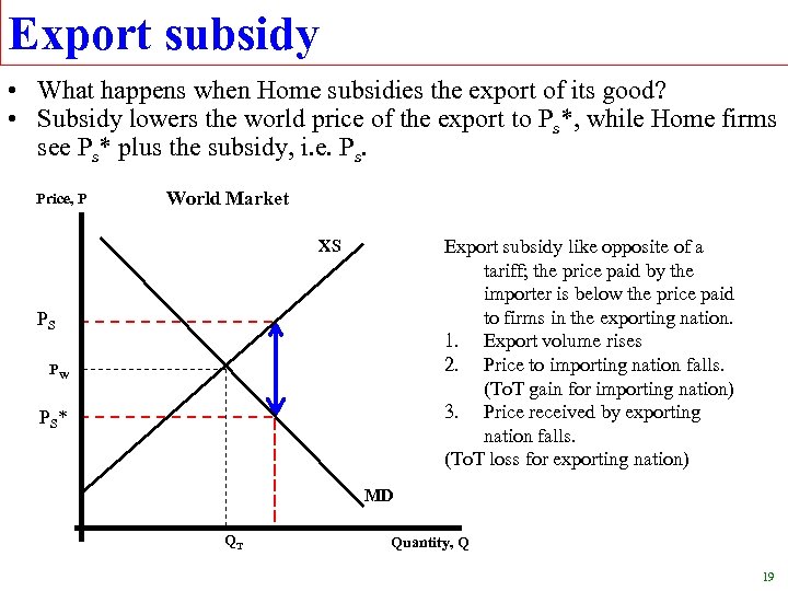 Export subsidy • What happens when Home subsidies the export of its good? •