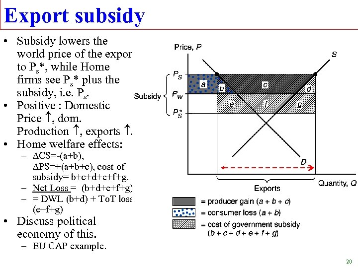 Export subsidy • Subsidy lowers the world price of the export to Ps*, while