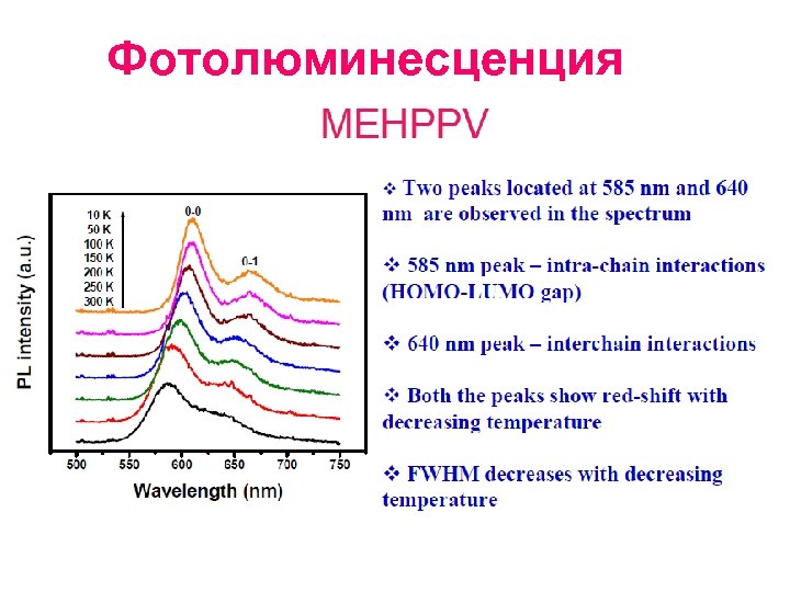 Фотолюминесценция 