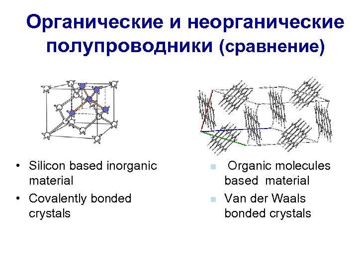 Органические и неорганические полупроводники (сравнение) • Silicon based inorganic material • Covalently bonded crystals