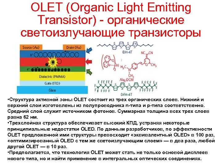 OLET (Organic Light Emitting Transistor) - органические светоизлучающие транзисторы • Структура активной зоны OLET