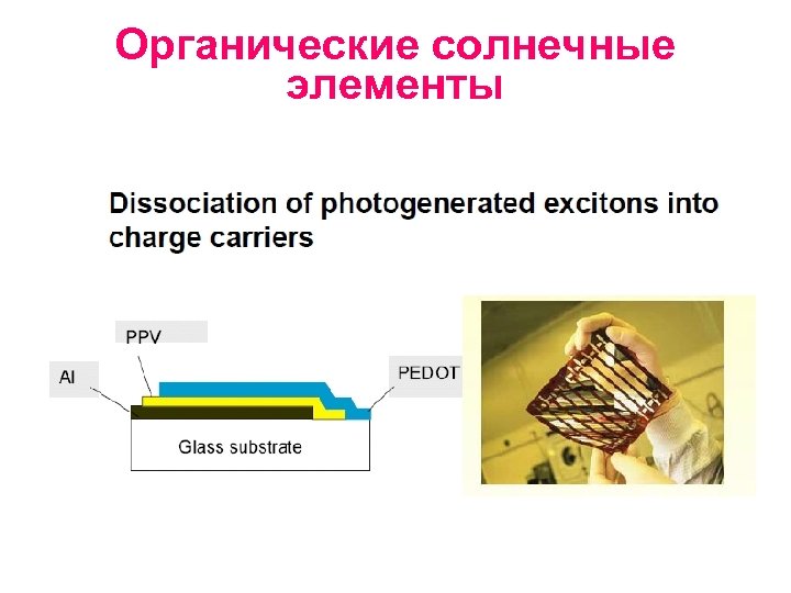 Органические солнечные элементы 