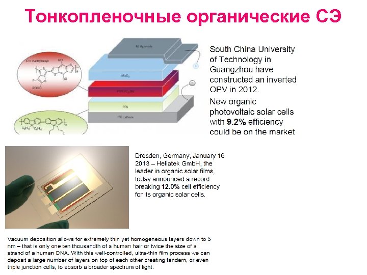 Тонкопленочные органические СЭ 