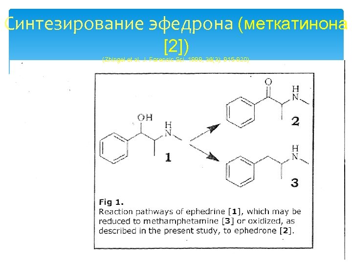 Синтезирование эфедрона (меткатинона [2]) (Zhingel et al. J. Forensic Sci. 1999, 36(3): 915 -920)