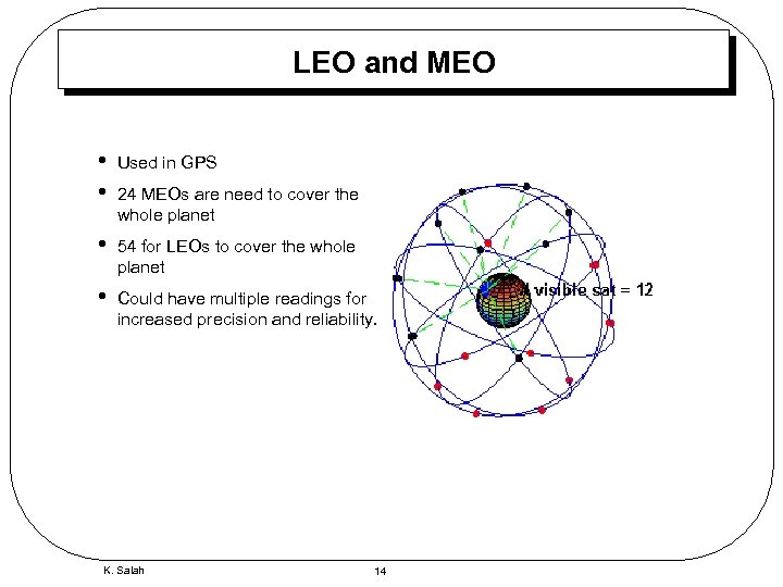 LEO and MEO • • Used in GPS • 54 for LEOs to cover