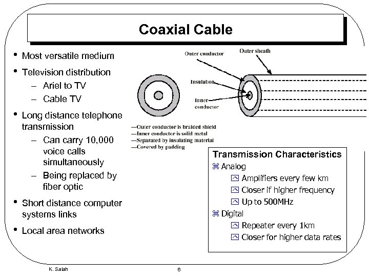 Coaxial Cable • • Most versatile medium • Long distance telephone transmission – Can