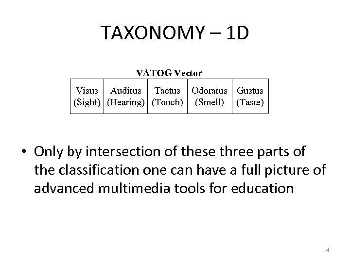 TAXONOMY – 1 D VATOG Vector Visus Auditus Tactus Odoratus Gustus (Sight) (Hearing) (Touch)