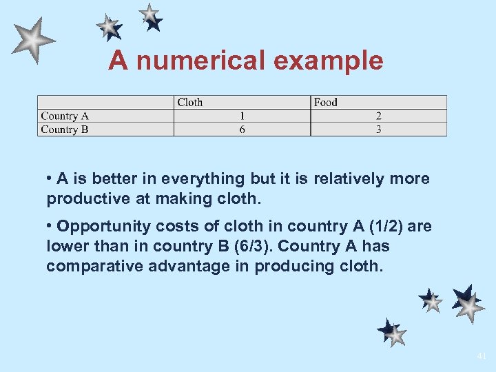 A numerical example • A is better in everything but it is relatively more