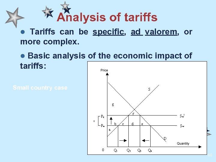 Analysis of tariffs Tariffs can be specific, ad valorem, or more complex. l Basic