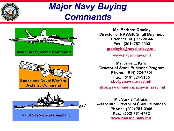 Major Navy Buying Commands Naval Air Systems Command Space and Naval Warfare Systems Command