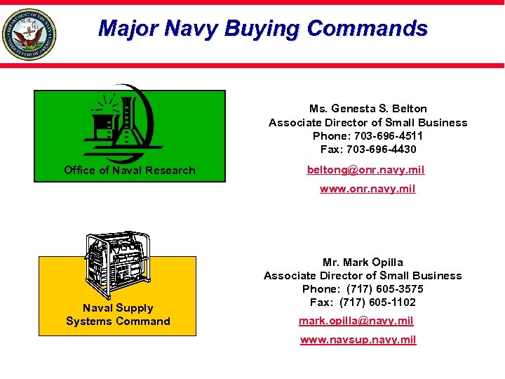 Major Navy Buying Commands Ms. Genesta S. Belton Associate Director of Small Business Phone: