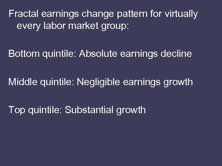 Fractal earnings change pattern for virtually every labor market group: Bottom quintile: Absolute earnings