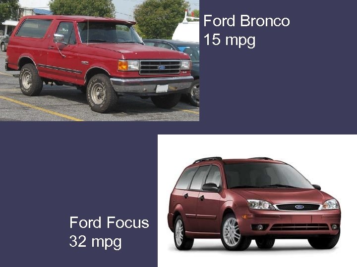 Ford Bronco 15 mpg Ford Focus 32 mpg 