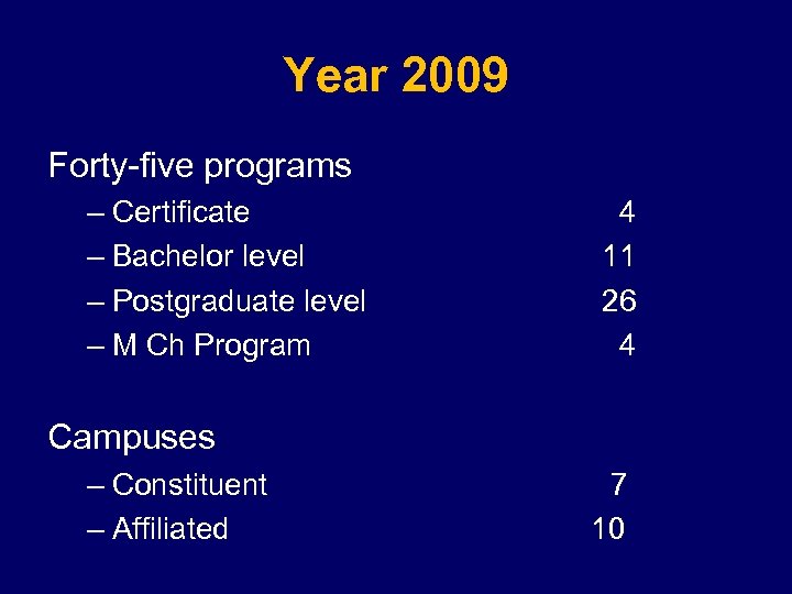 Year 2009 Forty-five programs – Certificate – Bachelor level – Postgraduate level – M