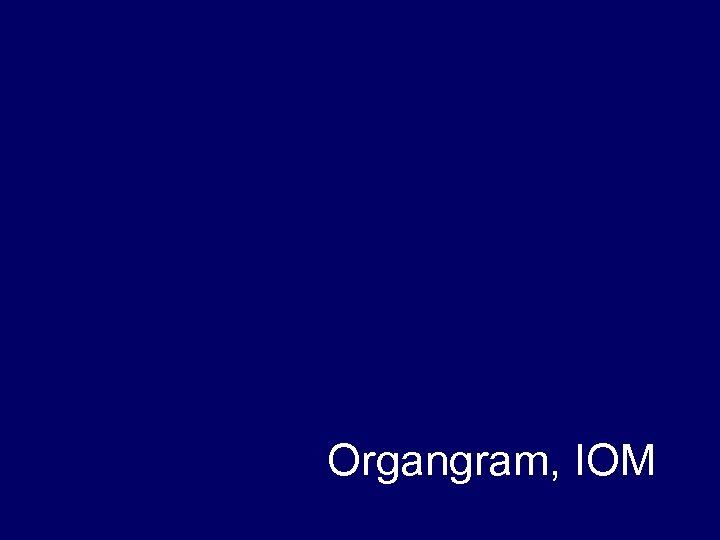 Organgram, IOM 