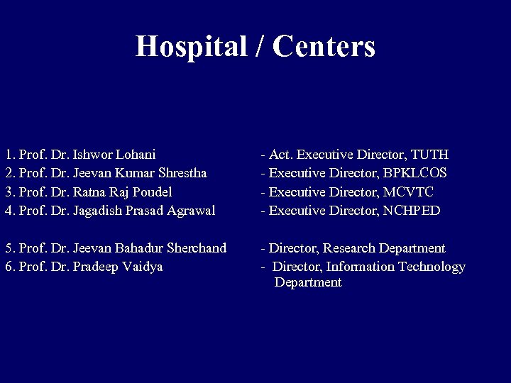Hospital / Centers 1. Prof. Dr. Ishwor Lohani 2. Prof. Dr. Jeevan Kumar Shrestha