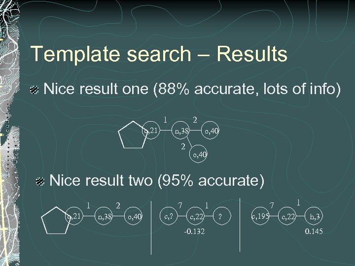 Template search – Results Nice result one (88% accurate, lots of info) 1 c,