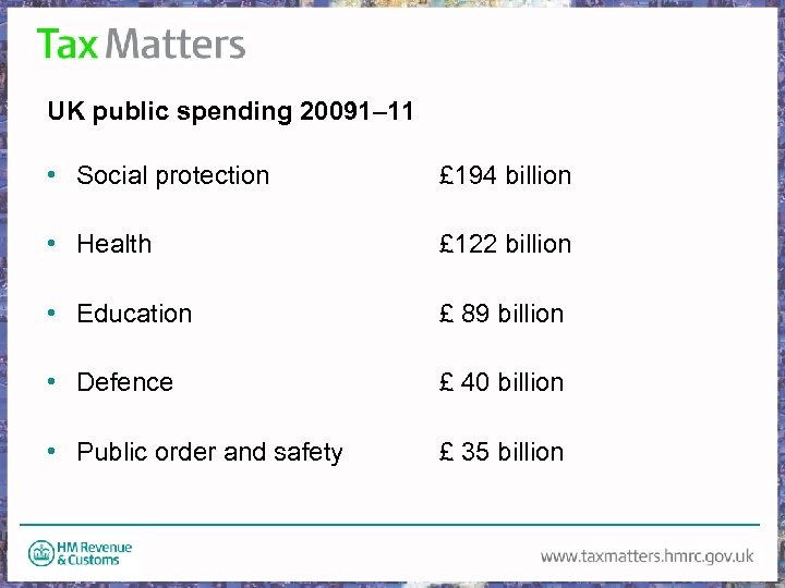 UK public spending 20091– 11 • Social protection £ 194 billion • Health £