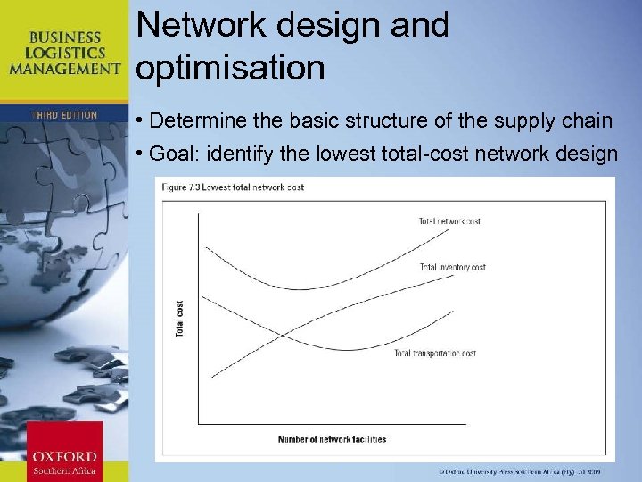 Network design and optimisation • Determine the basic structure of the supply chain •