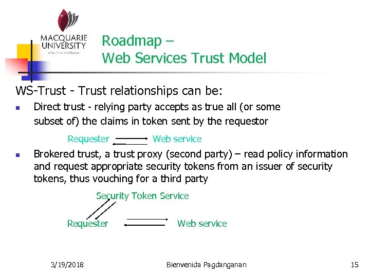 Roadmap – Web Services Trust Model WS-Trust - Trust relationships can be: n Direct