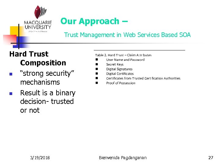 Our Approach – Trust Management in Web Services Based SOA Hard Trust Composition n